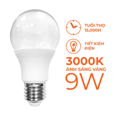 Bóng Đèn Bulb Nông Nghiệp Hoa Cúc Nanoco NLBC093