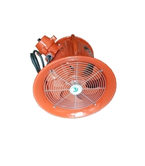 Quạt Hút Cao Áp Phòng Nổ Soffnet BTF