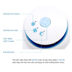 Máy Bắt Muỗi Unimax UMB-050W (4W)