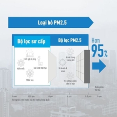 Quạt Cấp Gió Cabinet Panasonic FV-01NAP1