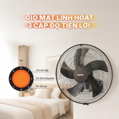 Quạt Treo Tường Nanoco NWF1670K