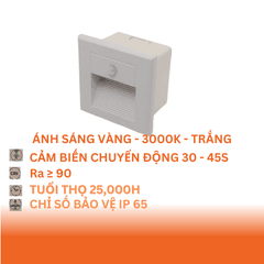 Đèn Lối Đi Nanoco NSLX901S
