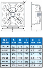 Quạt Thông Gió Vuông Soffnet PEF