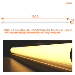 Đèn Tuýp T8 Thủy Tinh Bọc Nhựa Nanoco NT8T181