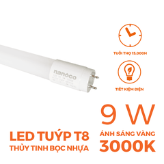 Đèn Tuýp T8 Thủy Tinh Bọc Nhựa Nanoco NT8T091