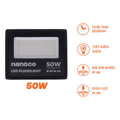 Đèn Pha Nanoco Janus Series NLFM050