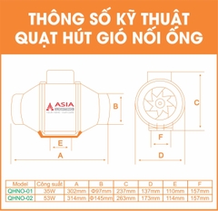 Quạt Hút Gió Nối Ống Asia Lighting QHNO-01