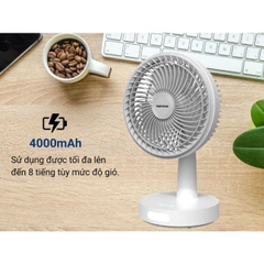 Quạt Sạc Nanoco NRF6536W