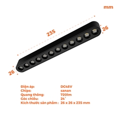 Đèn Chiếu Điểm Nam Châm Nanoco NMGG12B