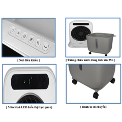 Quạt Điều Hòa Unimax UMI-3081LAC (25L)