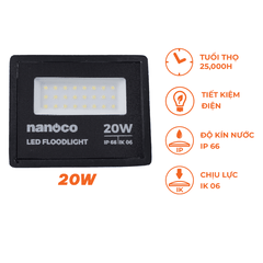 Đèn Pha Nanoco Janus Series NLFM020