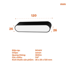Đèn Pha Nam Châm Nanoco NMGF06B