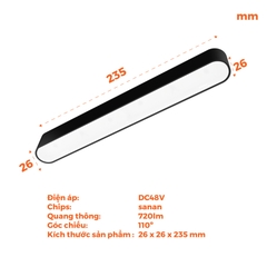 Đèn Pha Nam Châm Nanoco NMGF12B