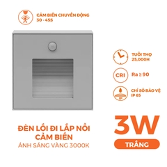 Đèn Lối Đi Nanoco NSLM901S