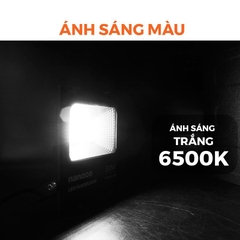 Đèn Pha Nanoco High Series NLFH030