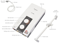 Máy Nước Nóng Có Bơm Trợ Lực PANASONIC DH-4RP1VW
