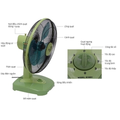 SẢN PHẨM NGỪNG KINH DOANH - Quạt bàn Asia B16001-XV1