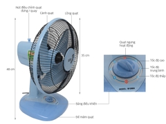 SẢN PHẨM NGỪNG KINH DOANH - Quạt Bàn 3 Tấc ASIA B12004 (Màu Thiên Thanh, Màu Xanh Lá)