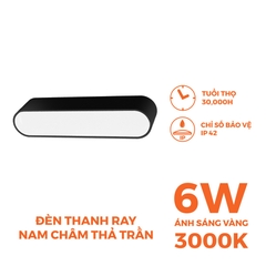 Đèn Pha Nam Châm Nanoco NMGF06B