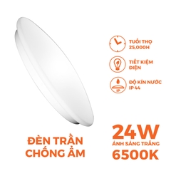 Đèn Trần Chống Ẩm Đế Hợp Kim Nanoco NCL24MP1 (24W)