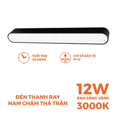 Đèn Pha Nam Châm Nanoco NMGF12B
