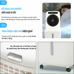 Quạt Điều Hòa Unimax UMI-3081LAC (25L)