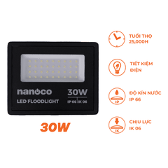 Đèn Pha Nanoco Janus Series NLFM030