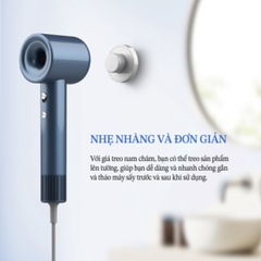 Máy Sấy Tóc Ion Xanh Unimax UM-8001HDC-B (1400W)