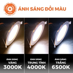 Đèn Âm Trần Nanoco 3S Series NDL12S (12W)