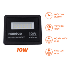 Đèn Pha Nanoco Janus Series NLFM010