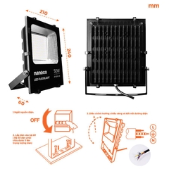 Đèn Pha Nanoco High Series NLFH050