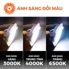Đèn Âm Trần Nanoco 3S Series NDL12W (12W)