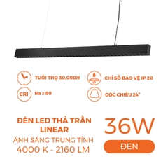 Đèn Thả Trần Nanoco NLNG36B