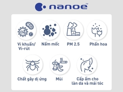 Máy Lọc Không Khí Nanoe™X Panasonic F-PXV35A