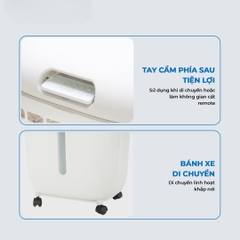 Quạt Điều Hòa Unimax UMI-3081LAC (25L)