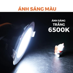 Đèn Âm Trần Nanoco 3S Series NDL09S (9W)
