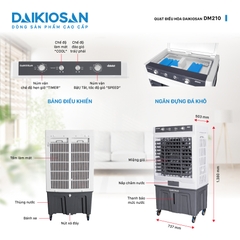 Quạt Điều Hòa Daikiosan DM210