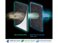 Máy Lọc Không Khí Nanoe™X Panasonic F-PXV35A
