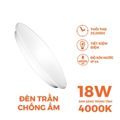 Đèn Trần Chống Ẩm Đế Hợp Kim Nanoco NCL18MP1 (18W)