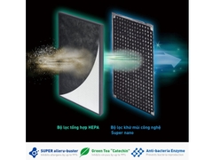 Máy Lọc Không Khí Nanoe™X Panasonic F-PXV55A