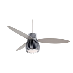 Quạt Trần MINKA UCHIWA F824