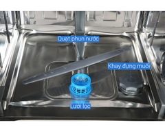 Máy Rửa Chén - Bát Candy CDPN 4D620PX/E