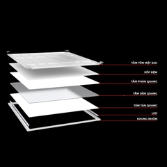 Đèn Sidelit Office Panel Nanoco NPL6060