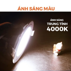Đèn Âm Trần Nanoco 3S Series NDL09S (9W)