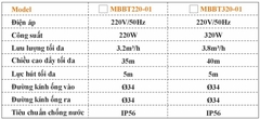 Máy Bơm Áp Biến Tần Asia Lighting MBBT320-01