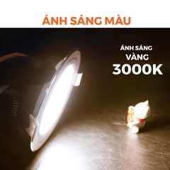 Đèn Âm Trần Nanoco 3S Series NDL09S (9W)