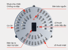 Biến áp đổi nguồn hạ áp 1 pha LiOA dây đồng
