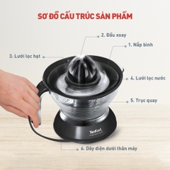 Máy vắt cam Tefal 25W ZP300810
