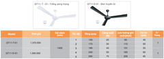 Quạt trần Asia Lighting cao cấp QT11-D-01 - Đen