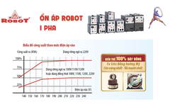 Ổn Áp Robot 1 Pha Reno 1KVA (140-250v) - Reno 818